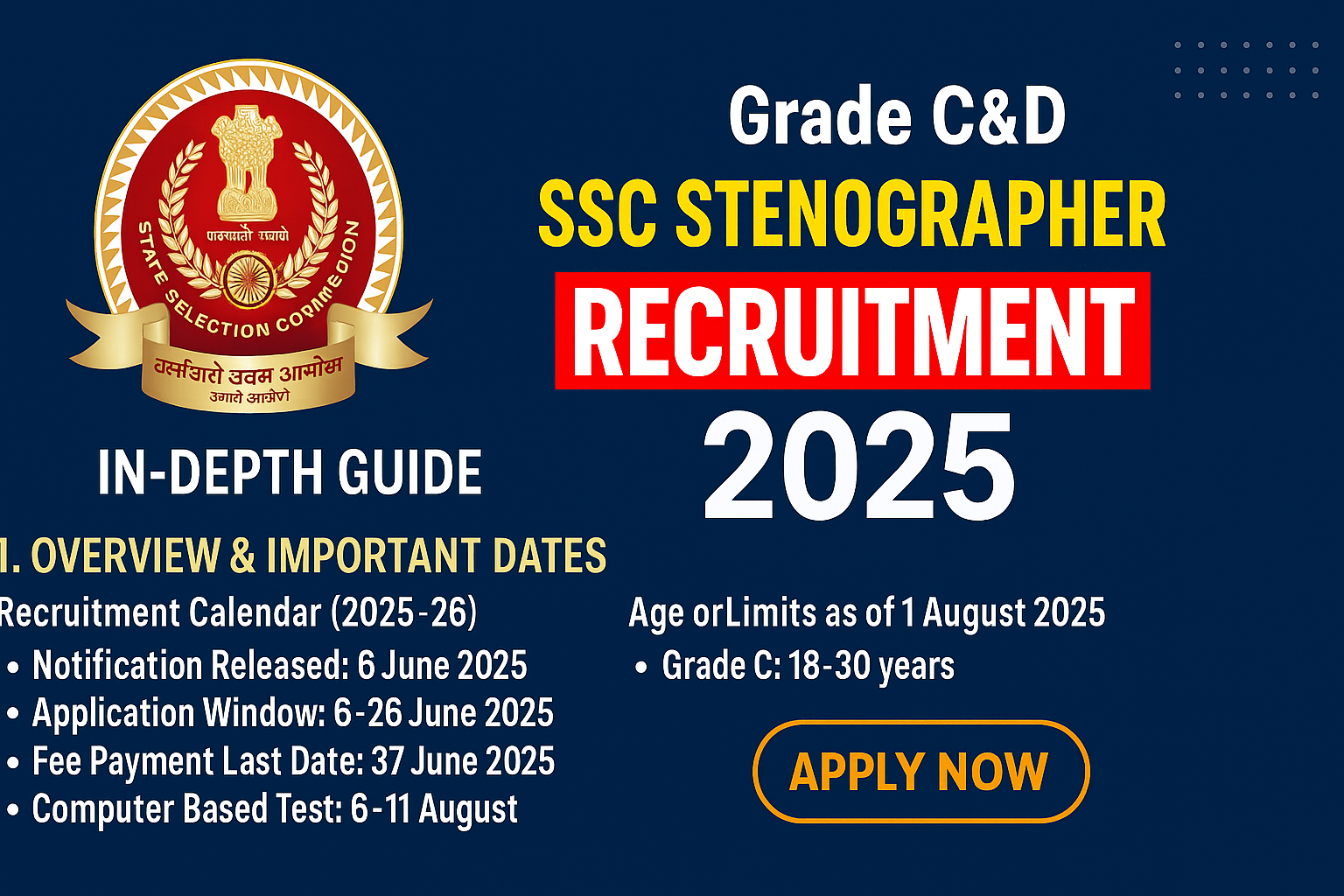 allahabad university SSC Stenographer 2025 Last Date to Apply