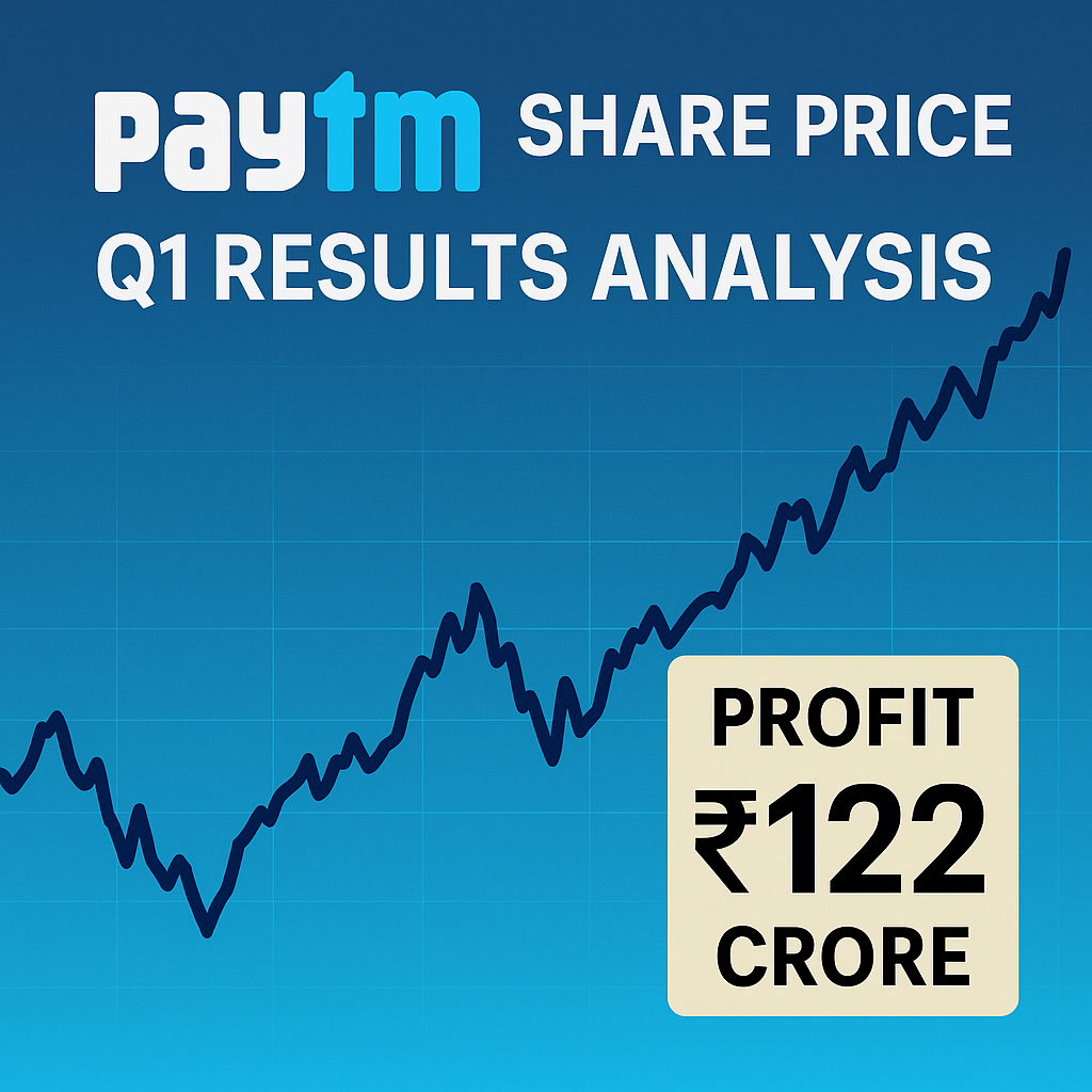 Allahabad University Paytm share price Q1 results analysis with stock chart and profit news