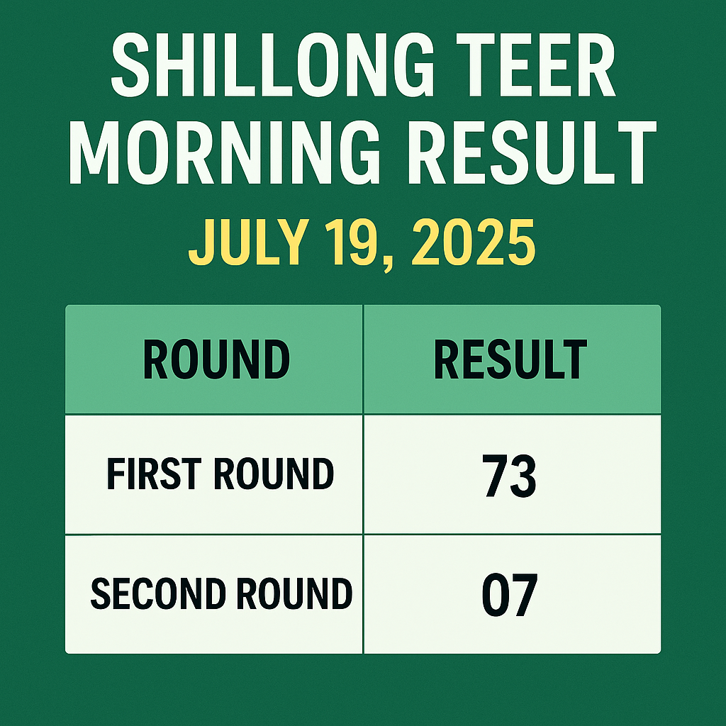 Allahabad University Shillong Teer morning result winning numbers July 19, 2025