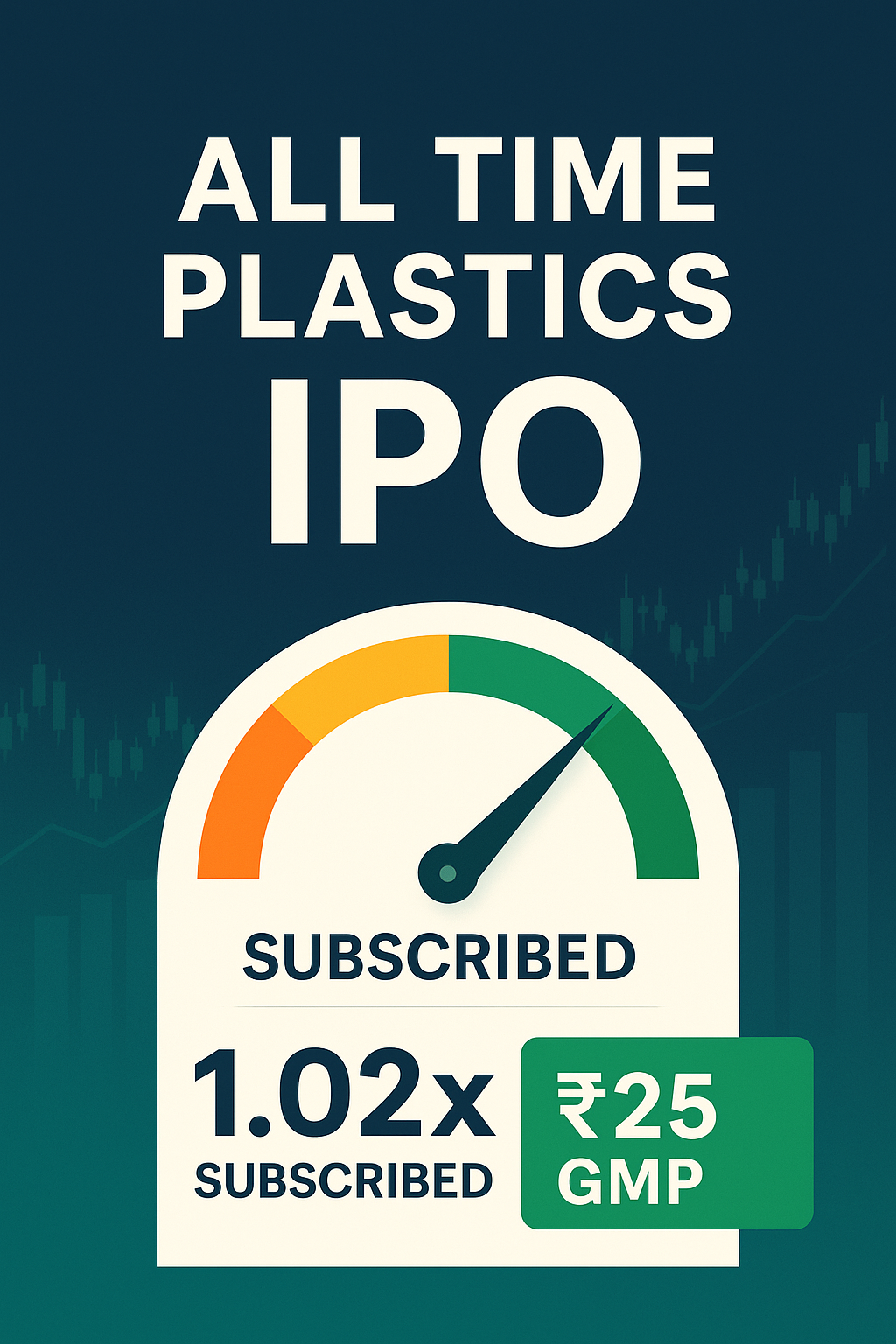 Asia ipo
