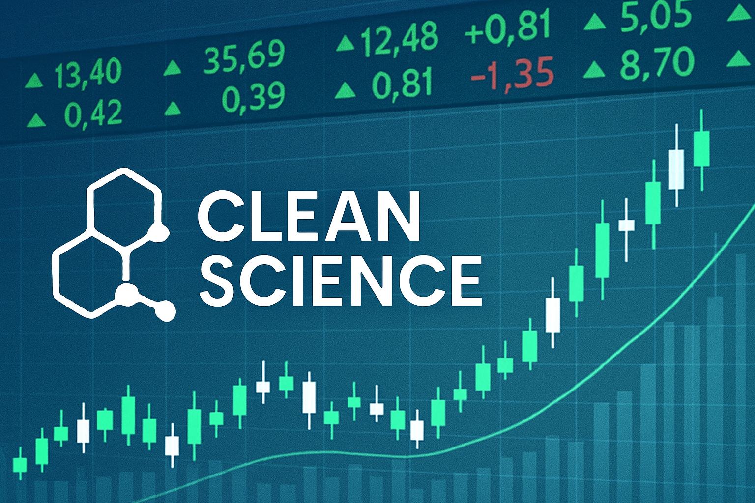 Asia Clean Science share price update with promoter stake sale news