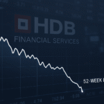 hdb HDB Financial Services share price graph showing 52-week low after IPO breach