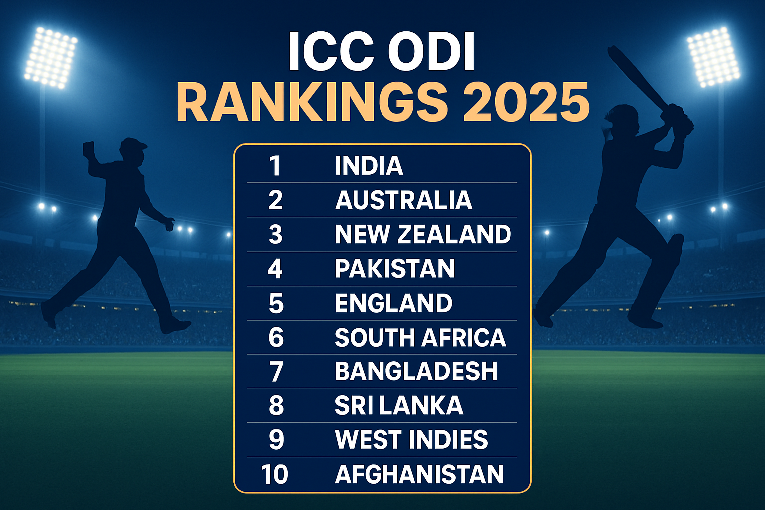 Asia odi