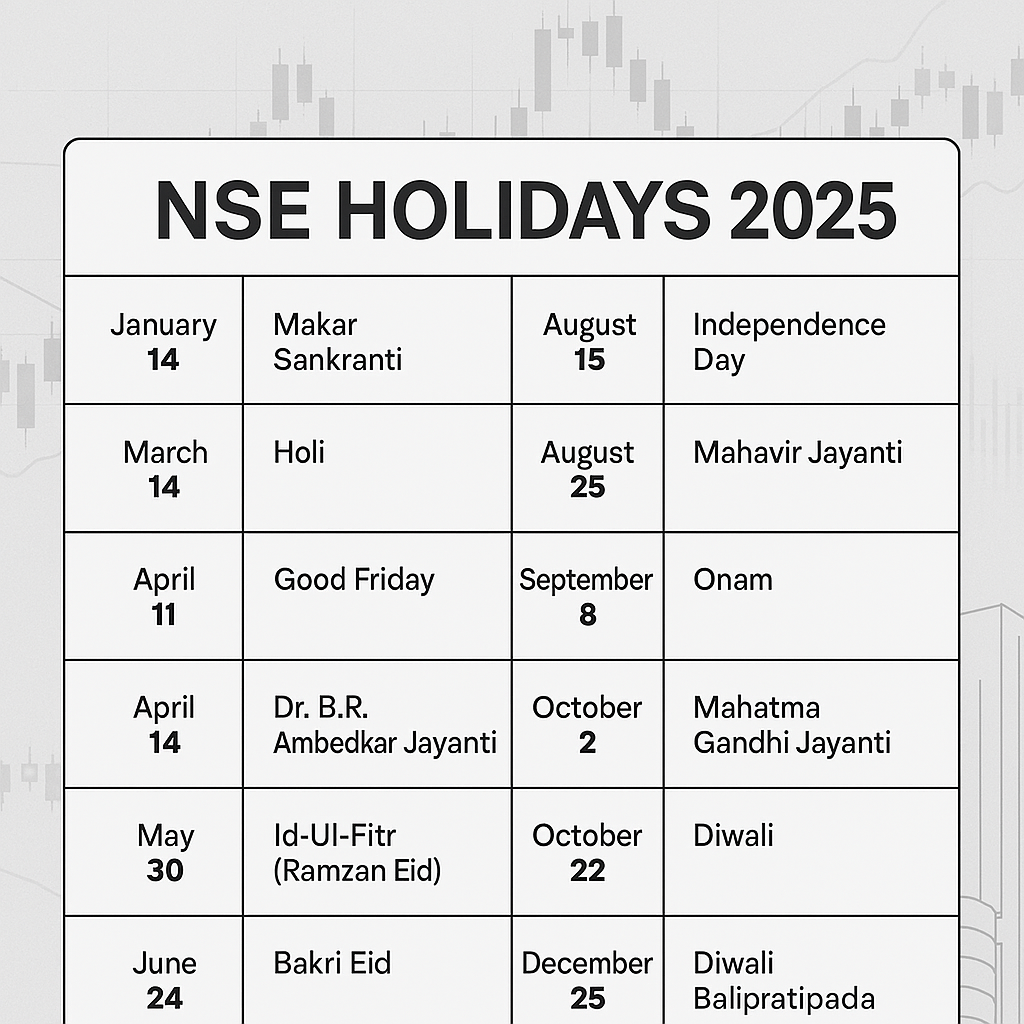Asia NSE holidays 2025 stock market holiday calendar for traders