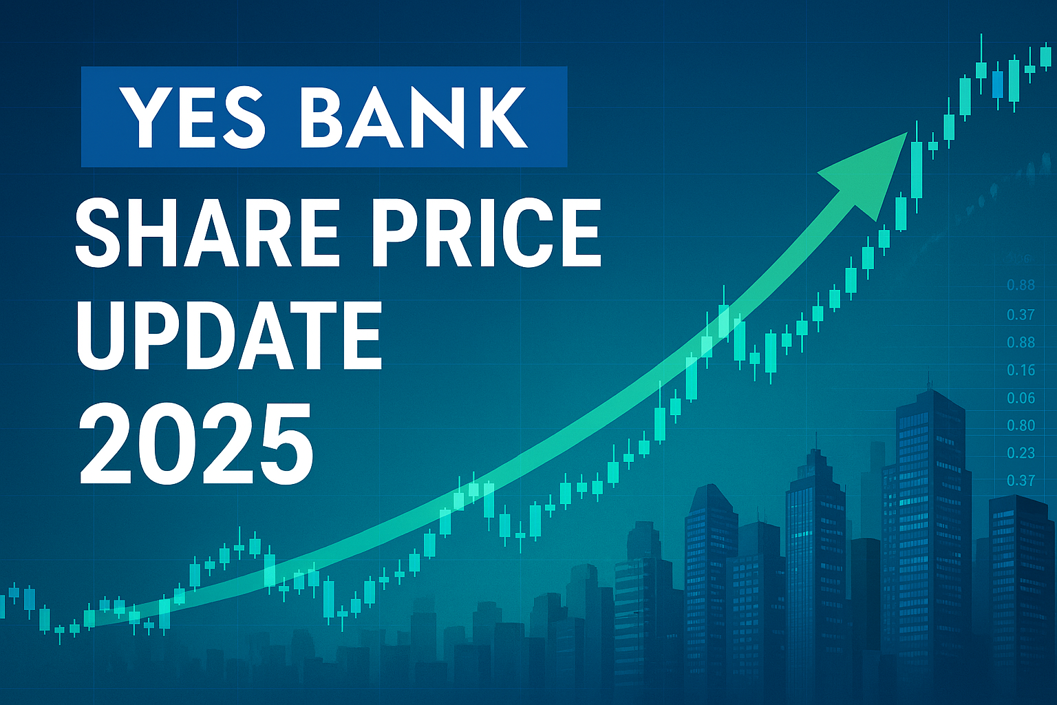 Yes Bank share price updates and market outlook 2025