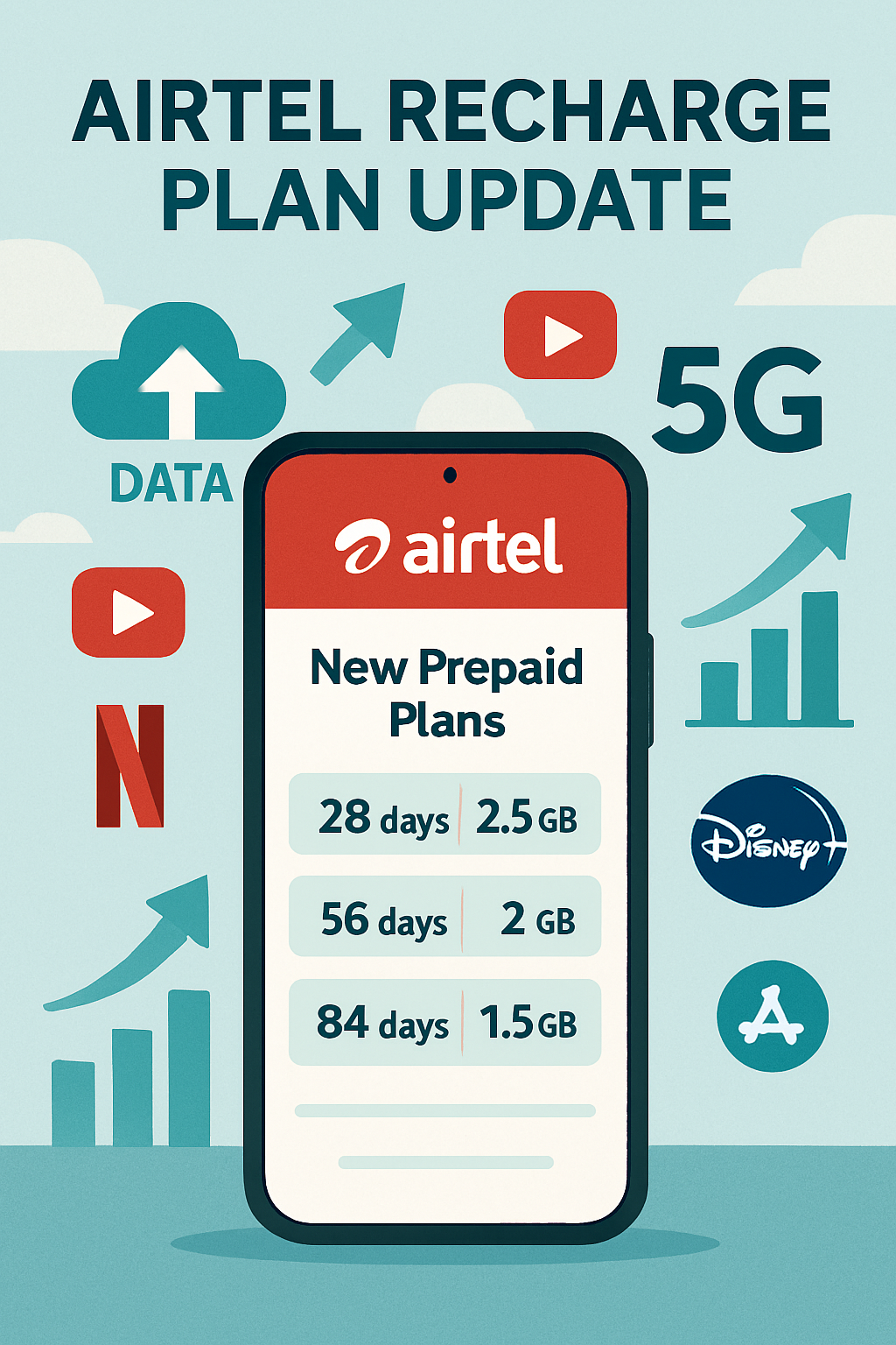 Asia Airtel recharge plan update with new prepaid packs and OTT benefits