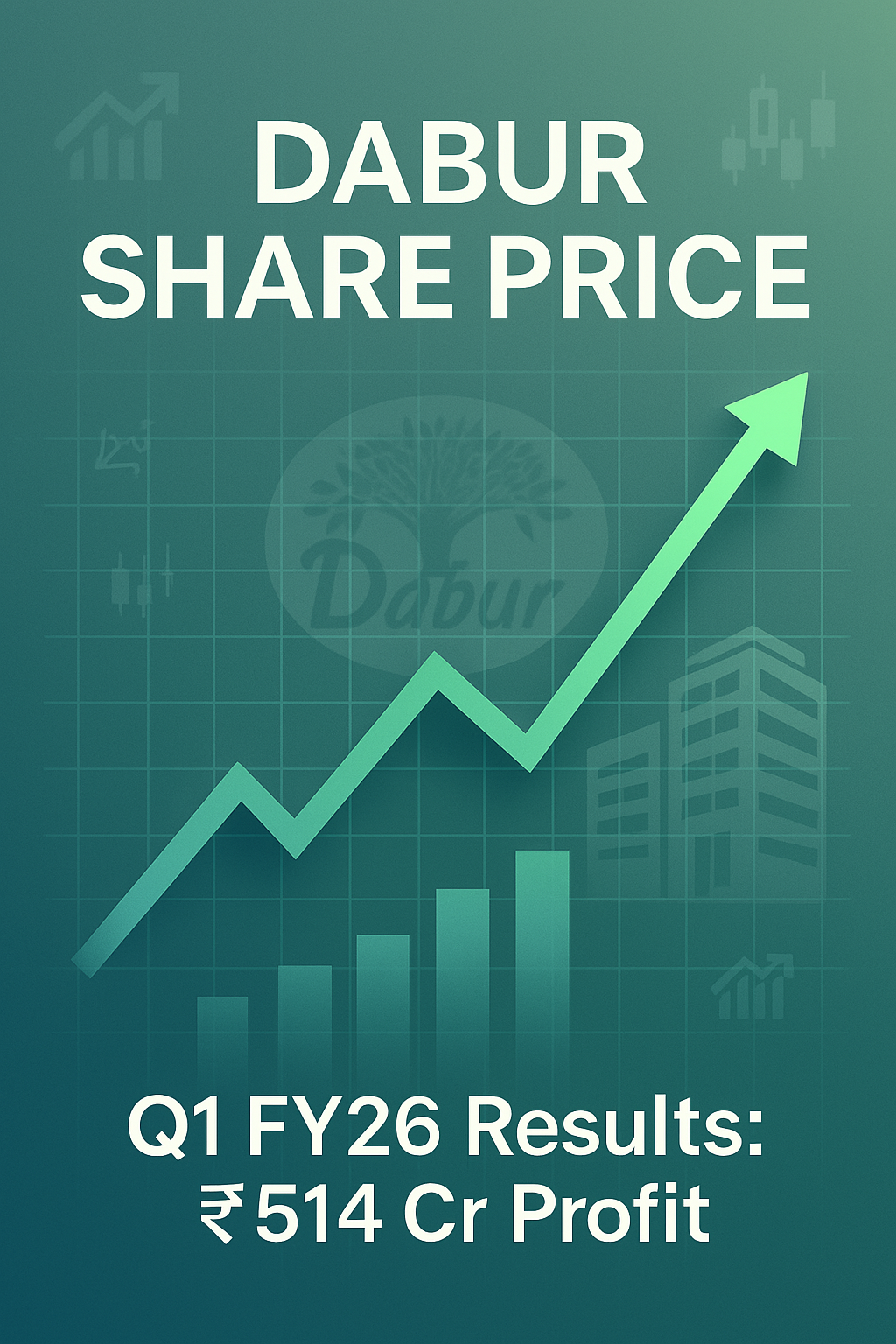 Allahabad University "Dabur share price chart with Q1 results impact—rising trend after profit announcement"
