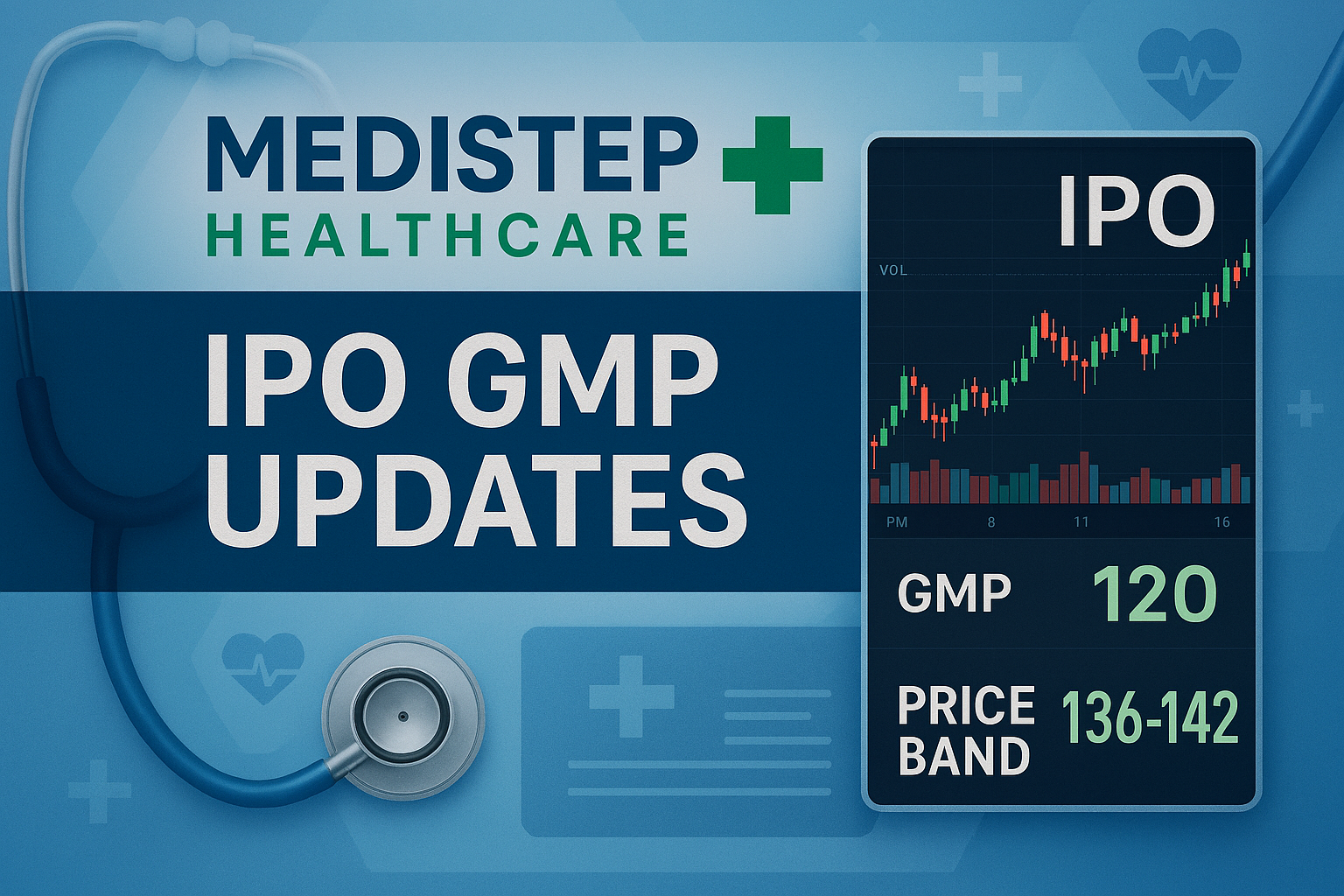 Asia Medistep Healthcare IPO GMP and listing details