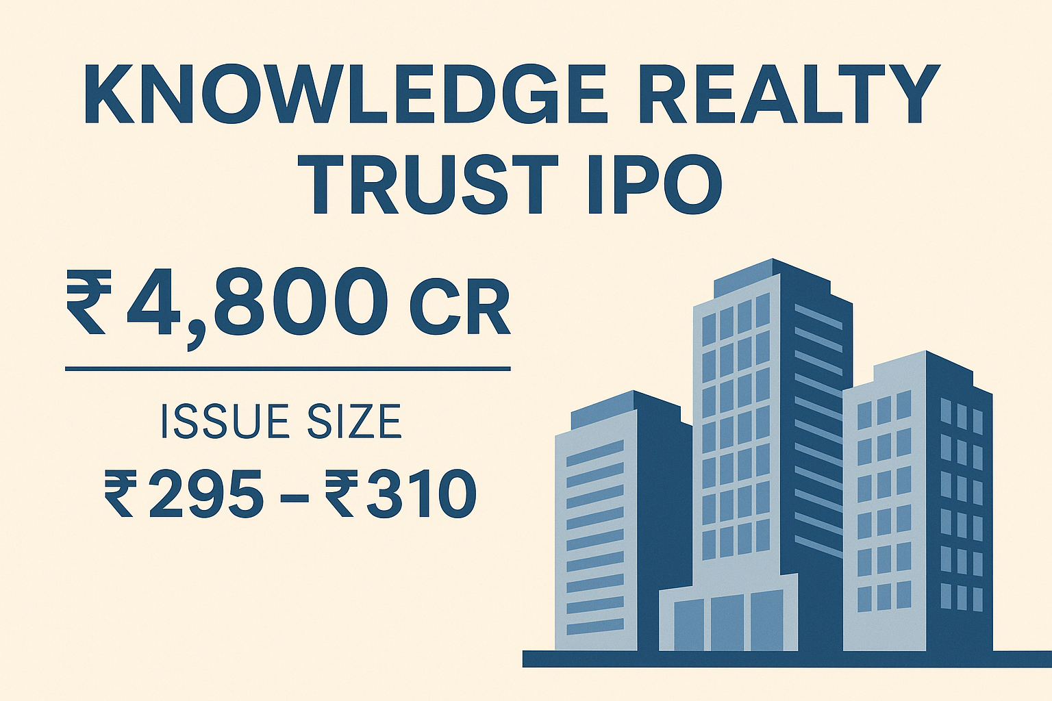 uptac Digital illustration showing Knowledge Realty Trust IPO with ₹4,800 crore highlights and Indian office buildings