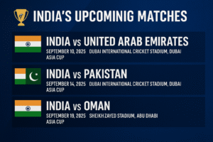 uksssc India cricket team players in action during Asia Cup 2025