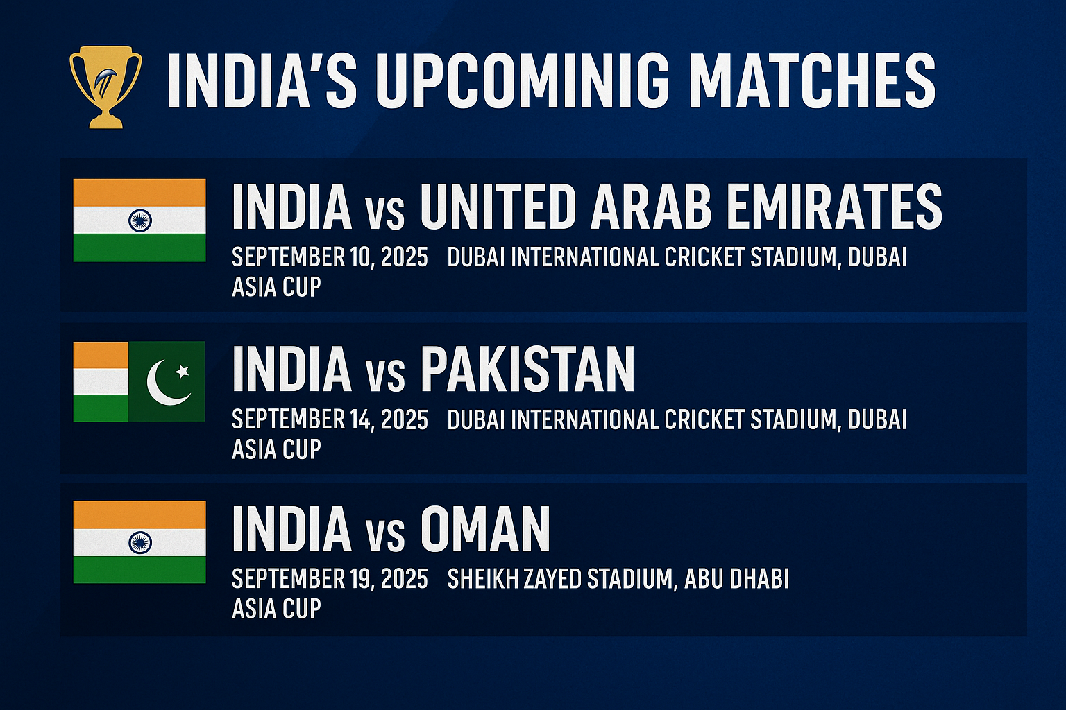 Asia India cricket team players in action during Asia Cup 2025